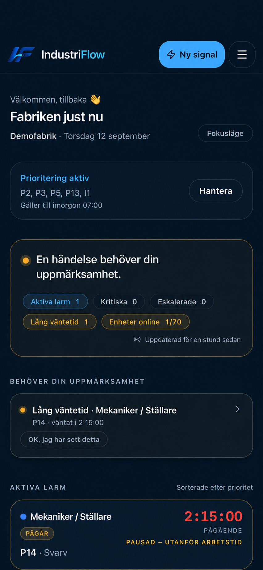 Fabriken just nu med live-status, aktiva larm och prioriteringar
