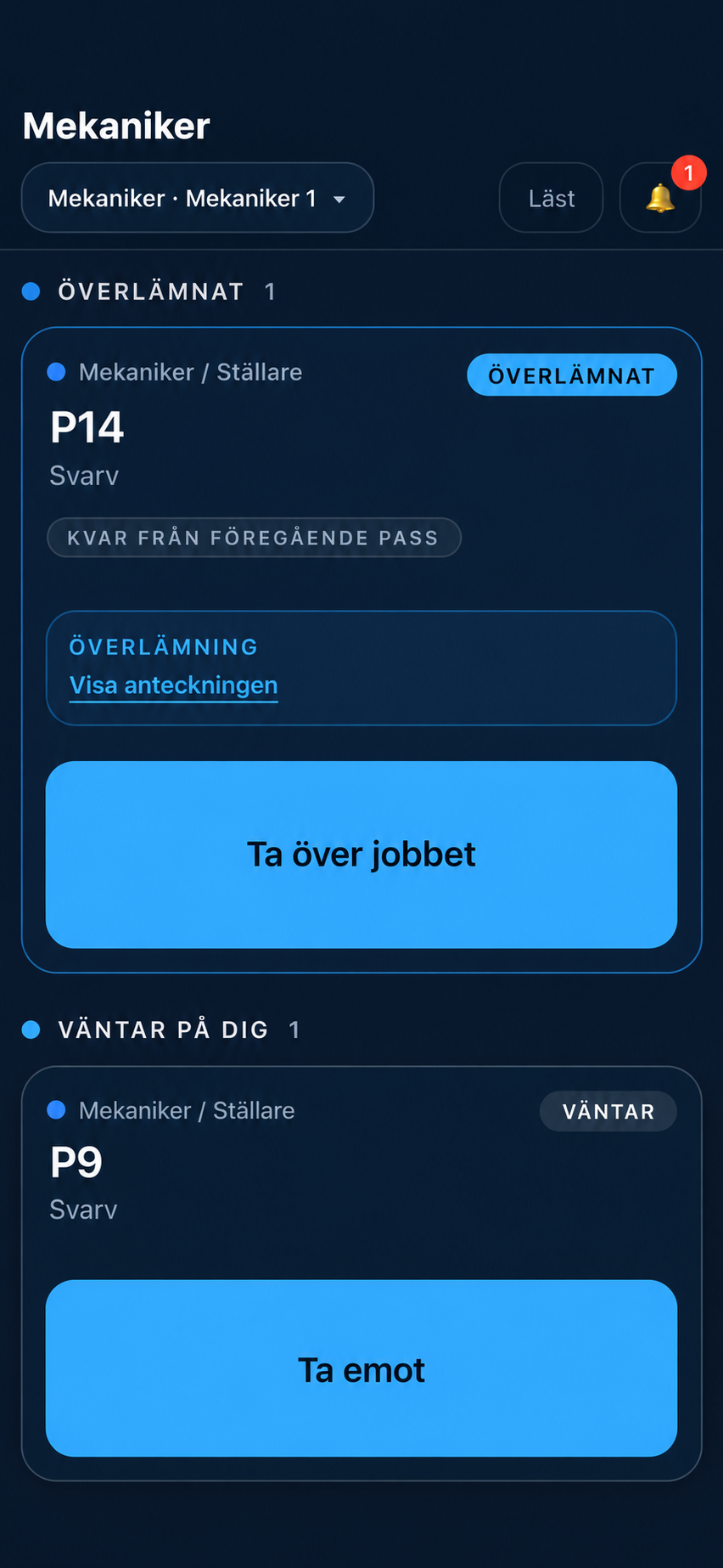Pågående och väntande arbete med möjlighet att ta över jobbet